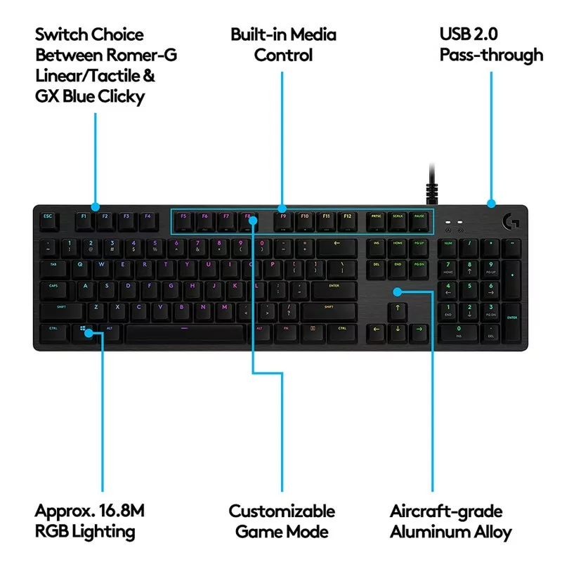 Logitech G512 Carbon GX BLUE CLICKY Logitech G512 Carbon GX BLUE CLICKY